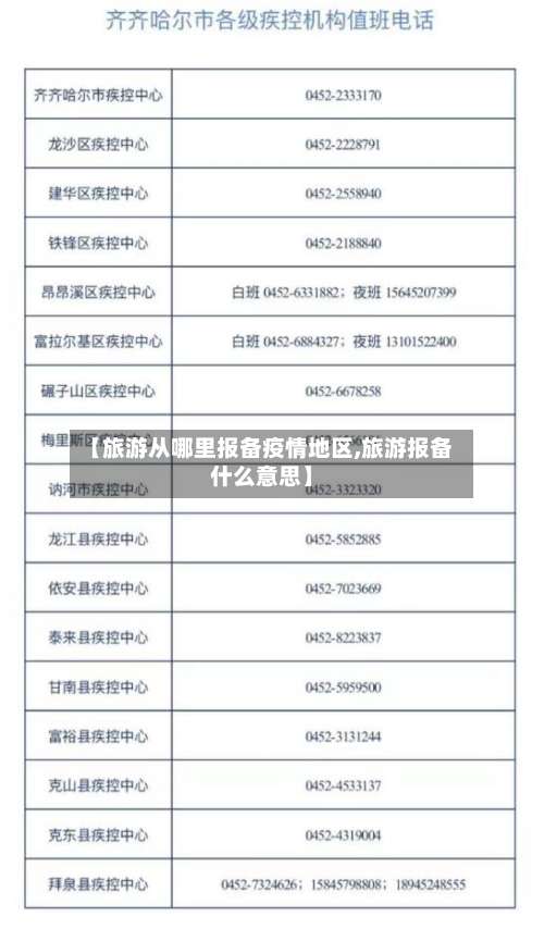【旅游从哪里报备疫情地区,旅游报备什么意思】-第2张图片