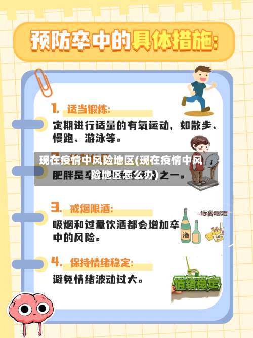 现在疫情中风险地区(现在疫情中风险地区怎么办)-第1张图片