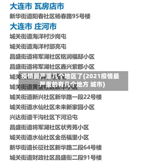 疫情最严重几个地区了(2021疫情最严重的有几个地方 城市)-第1张图片