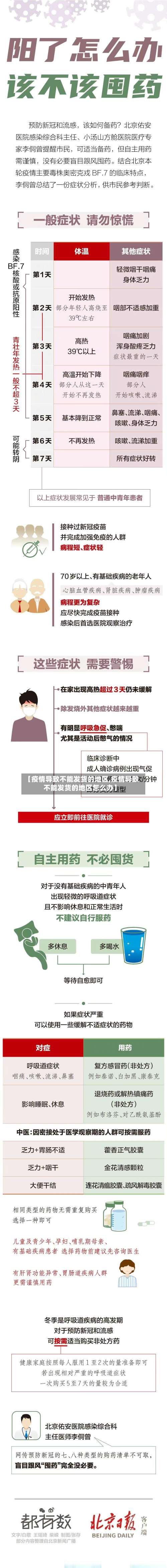 【疫情导致不能发货的地区,疫情导致不能发货的地区怎么办】-第3张图片