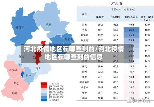 河北疫情地区在哪查到的/河北疫情地区在哪查到的信息-第2张图片