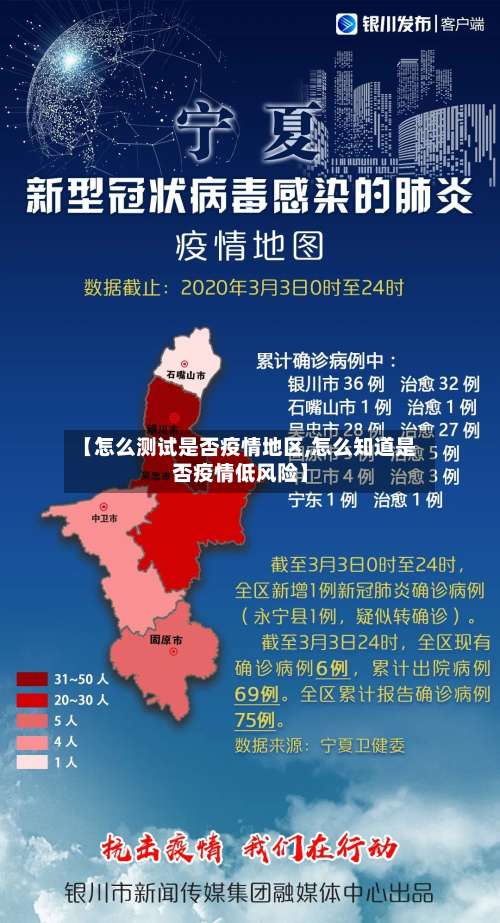【怎么测试是否疫情地区,怎么知道是否疫情低风险】-第1张图片