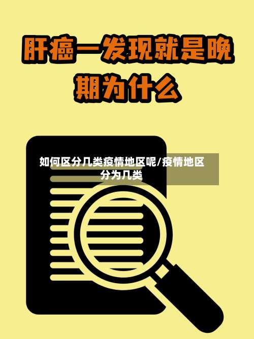 如何区分几类疫情地区呢/疫情地区分为几类-第2张图片