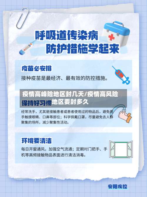 疫情高峰险地区封几天/疫情高风险地区要封多久-第1张图片