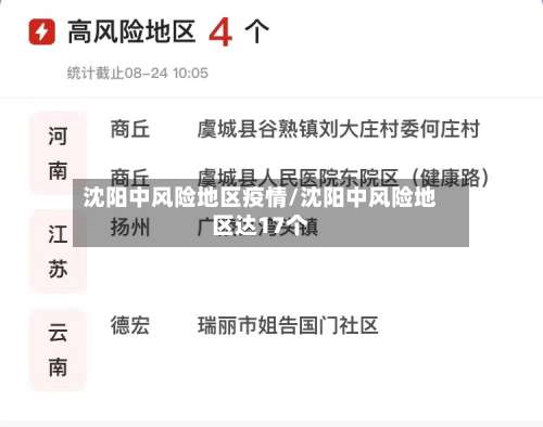 沈阳中风险地区疫情/沈阳中风险地区达17个-第1张图片