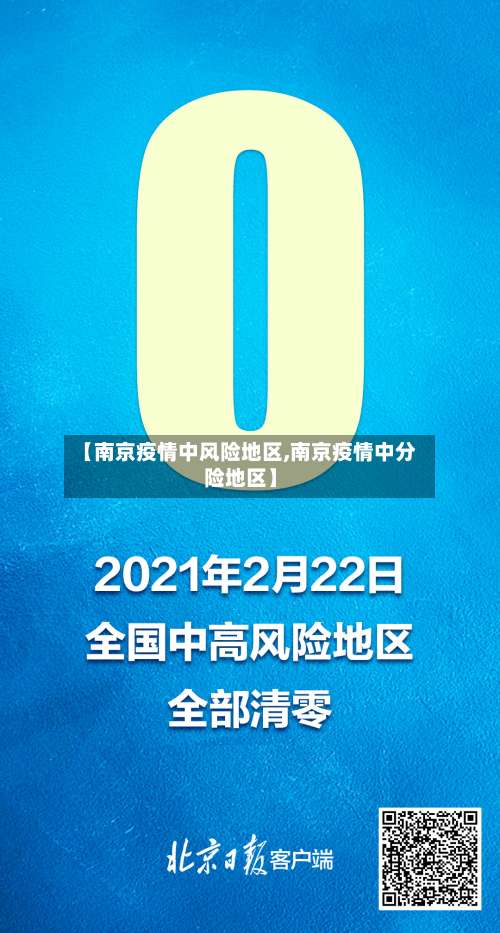 【南京疫情中风险地区,南京疫情中分险地区】-第1张图片
