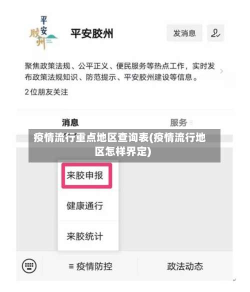 疫情流行重点地区查询表(疫情流行地区怎样界定)-第1张图片