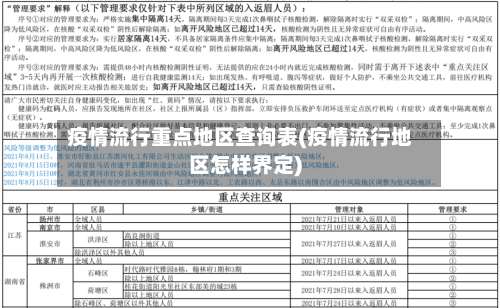 疫情流行重点地区查询表(疫情流行地区怎样界定)-第2张图片