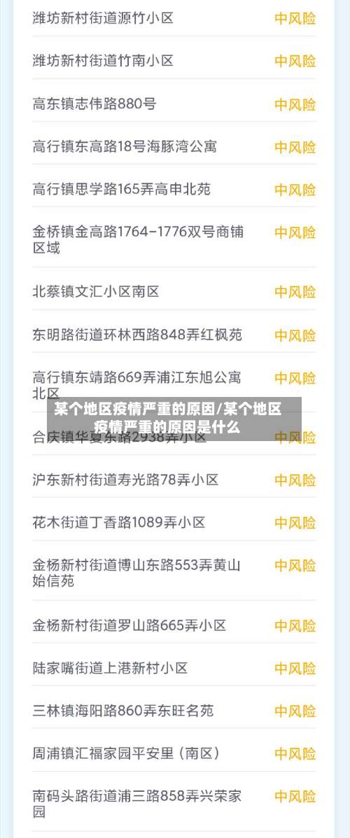 某个地区疫情严重的原因/某个地区疫情严重的原因是什么-第1张图片