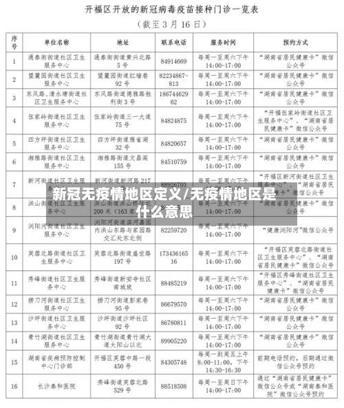 新冠无疫情地区定义/无疫情地区是什么意思-第3张图片