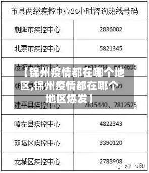 【锦州疫情都在哪个地区,锦州疫情都在哪个地区爆发】-第2张图片