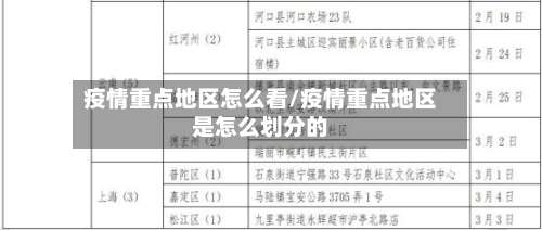 疫情重点地区怎么看/疫情重点地区是怎么划分的-第2张图片