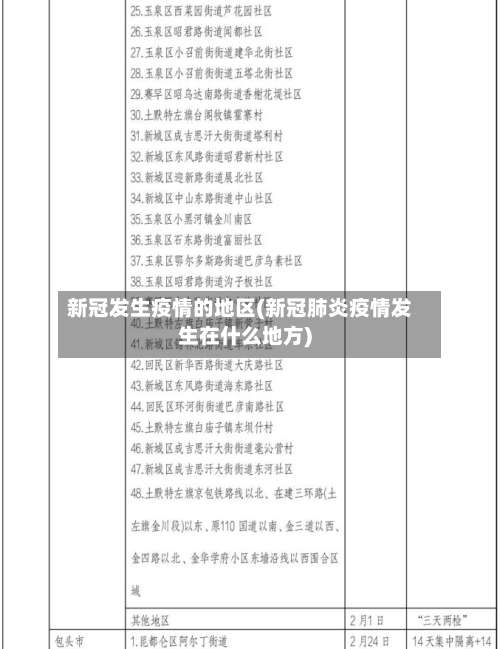 新冠发生疫情的地区(新冠肺炎疫情发生在什么地方)-第1张图片