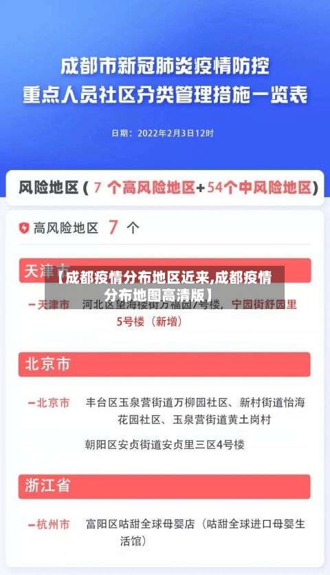 【成都疫情分布地区近来,成都疫情分布地图高清版】-第2张图片