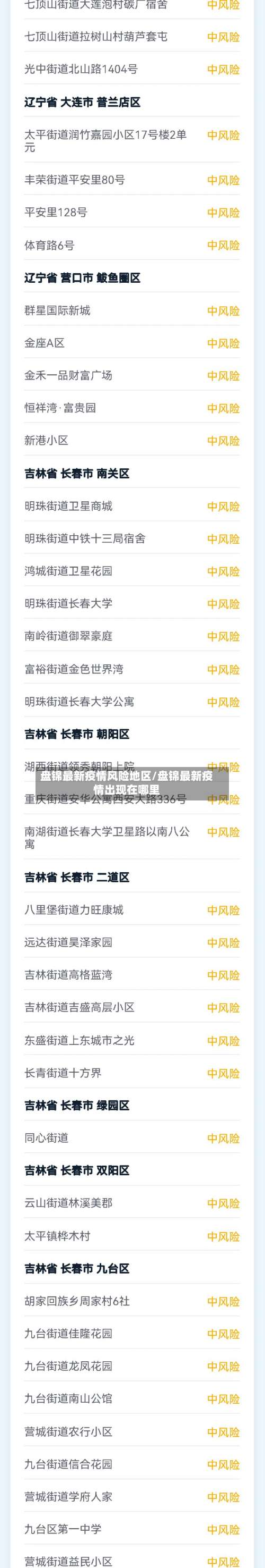 盘锦最新疫情风险地区/盘锦最新疫情出现在哪里-第2张图片