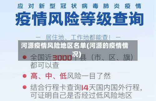 河源疫情风险地区名单(河源的疫情情况)-第1张图片