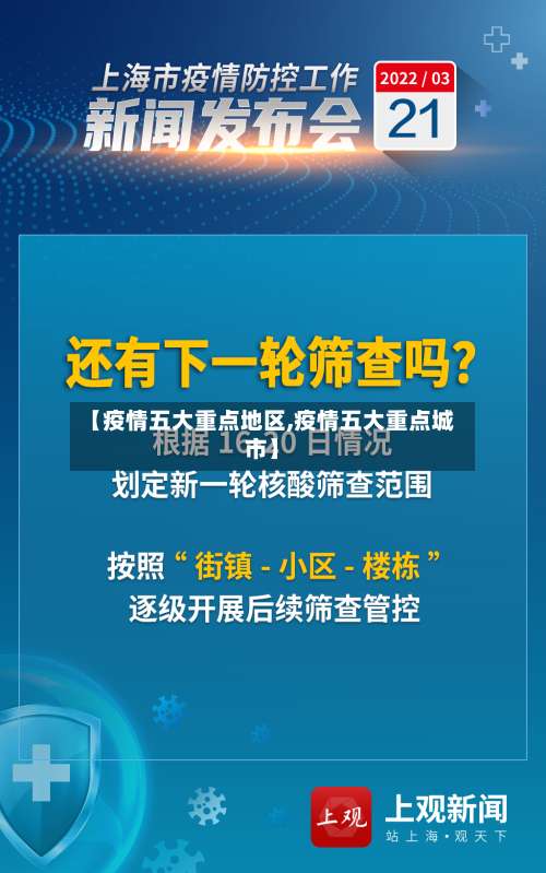【疫情五大重点地区,疫情五大重点城市】-第1张图片