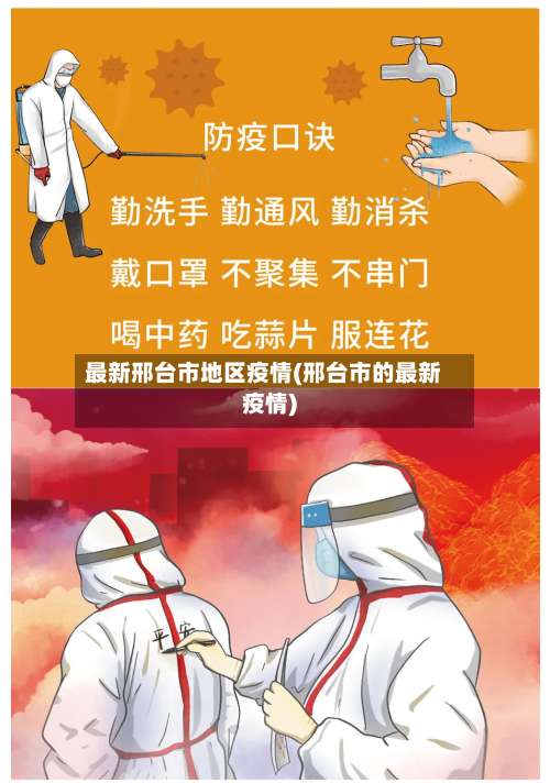 最新邢台市地区疫情(邢台市的最新疫情)-第2张图片