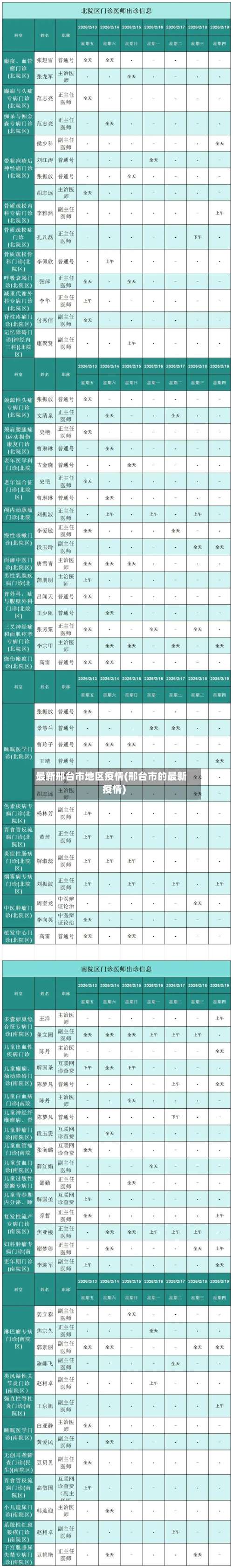 最新邢台市地区疫情(邢台市的最新疫情)-第1张图片