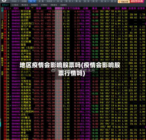 地区疫情会影响股票吗(疫情会影响股票行情吗)-第1张图片
