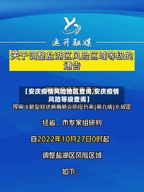 【安庆疫情风险地区查询,安庆疫情风险等级查询】-第2张图片