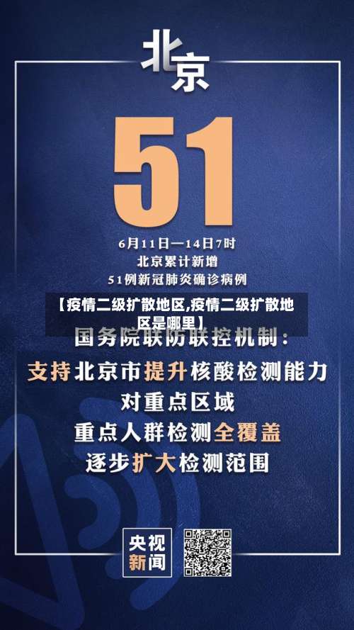 【疫情二级扩散地区,疫情二级扩散地区是哪里】-第1张图片