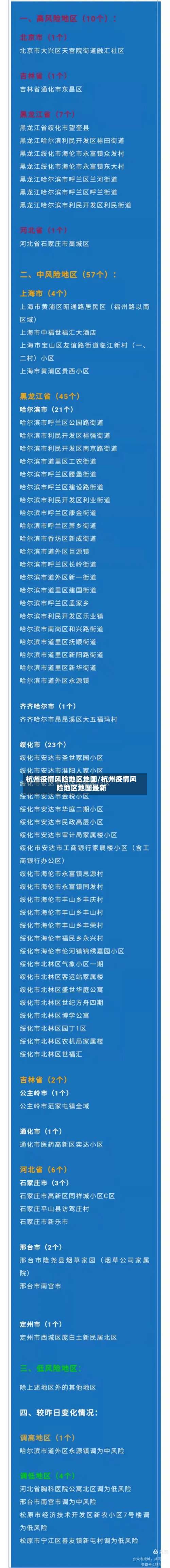 杭州疫情风险地区地图/杭州疫情风险地区地图最新-第1张图片