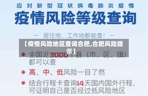 【疫情风险地区查询合肥,合肥风险提示】-第1张图片