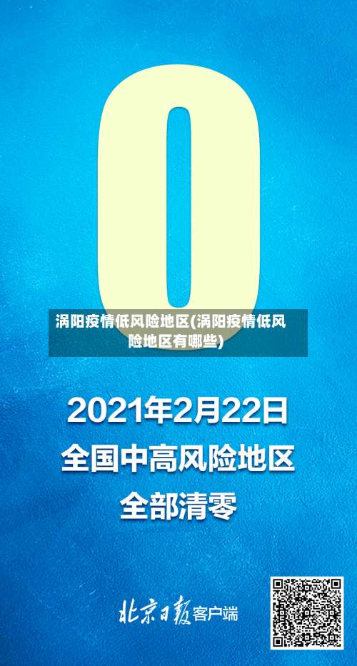 涡阳疫情低风险地区(涡阳疫情低风险地区有哪些)-第1张图片