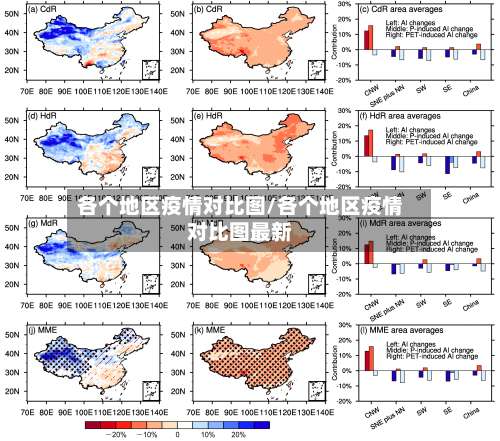 各个地区疫情对比图/各个地区疫情对比图最新-第2张图片