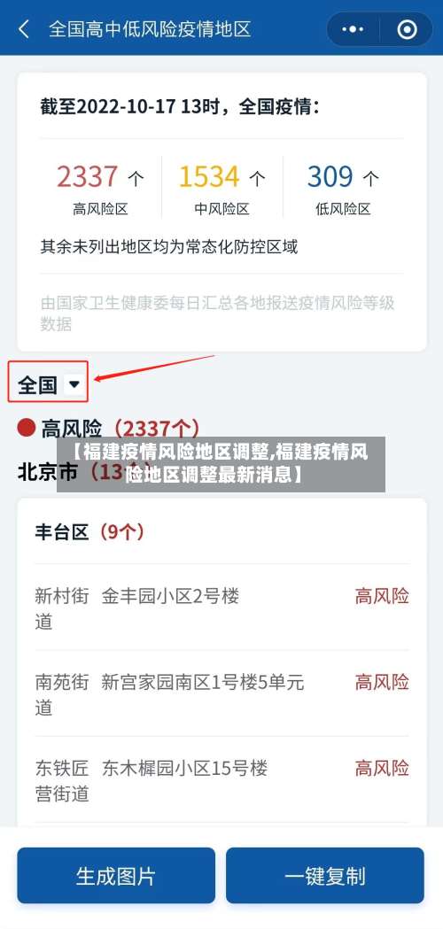 【福建疫情风险地区调整,福建疫情风险地区调整最新消息】-第2张图片