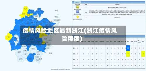 疫情风险地区最新浙江(浙江疫情风险程度)-第1张图片
