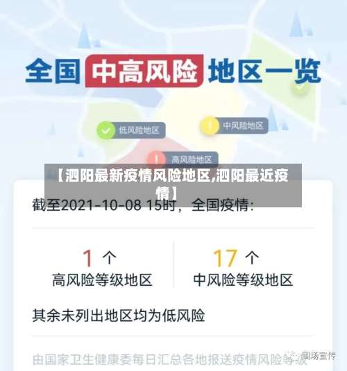 【泗阳最新疫情风险地区,泗阳最近疫情】-第1张图片