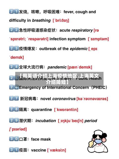 【用英语介绍上海疫情地区,上海英文介绍简短】-第1张图片