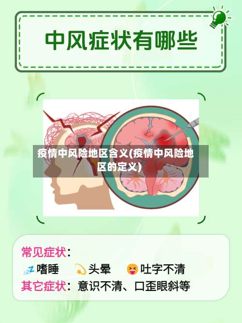 疫情中风险地区含义(疫情中风险地区的定义)-第1张图片