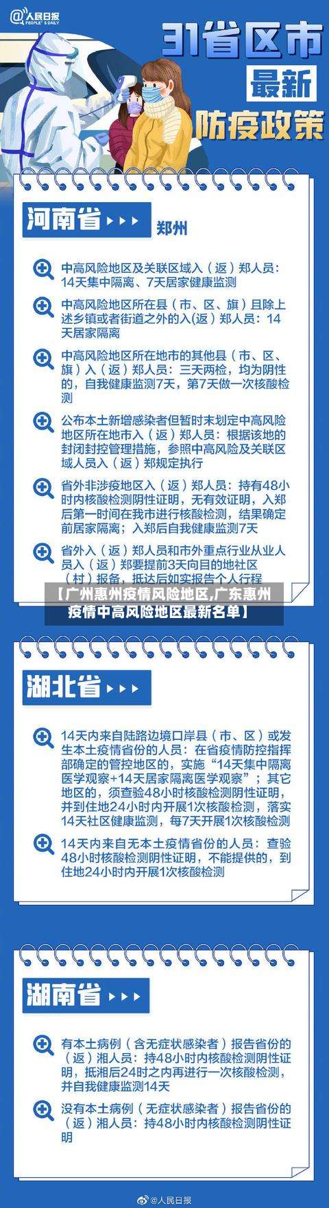 【广州惠州疫情风险地区,广东惠州疫情中高风险地区最新名单】-第1张图片