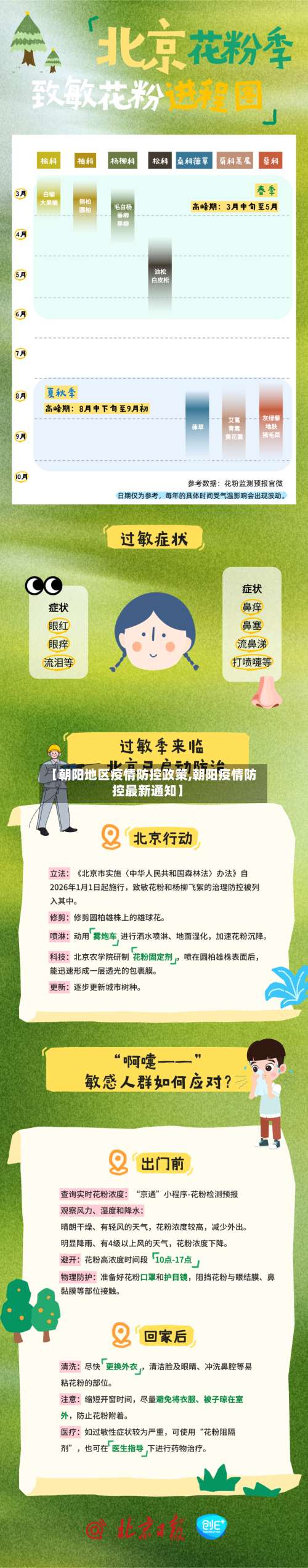 【朝阳地区疫情防控政策,朝阳疫情防控最新通知】-第2张图片