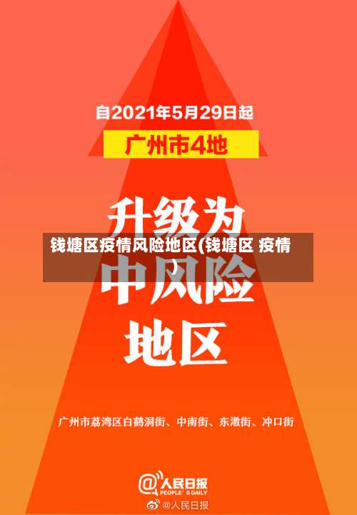 钱塘区疫情风险地区(钱塘区 疫情)-第1张图片