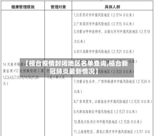 【桓台疫情封闭地区名单查询,桓台新冠肺炎最新情况】-第3张图片