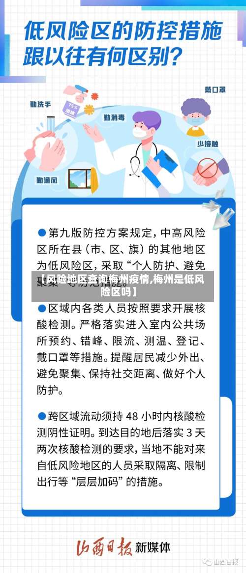 【风险地区查询梅州疫情,梅州是低风险区吗】-第2张图片