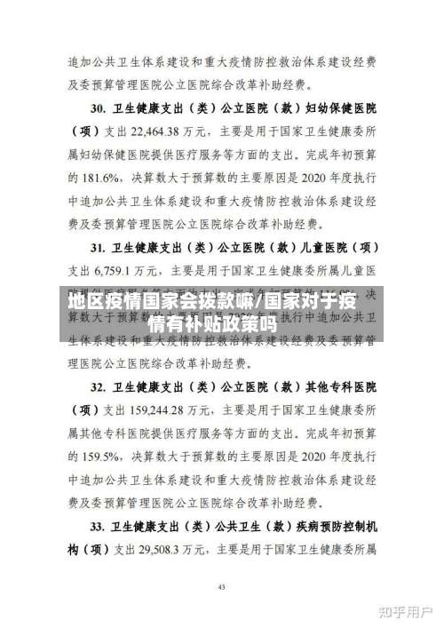 地区疫情国家会拨款嘛/国家对于疫情有补贴政策吗-第1张图片