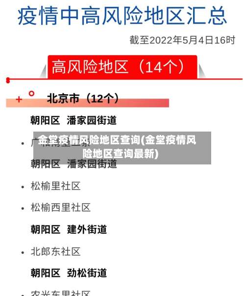 金堂疫情风险地区查询(金堂疫情风险地区查询最新)-第1张图片