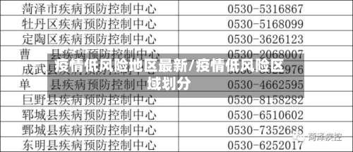 疫情低风险地区最新/疫情低风险区域划分-第2张图片