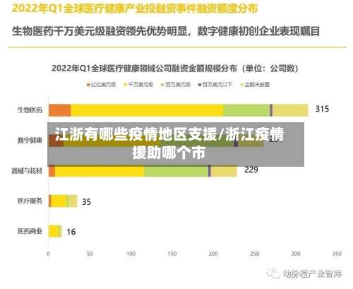 江浙有哪些疫情地区支援/浙江疫情援助哪个市-第2张图片