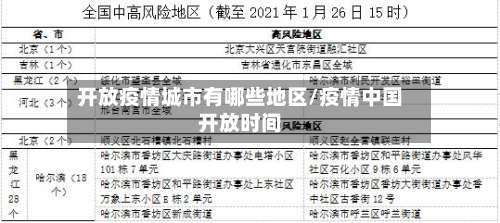 开放疫情城市有哪些地区/疫情中国开放时间-第1张图片