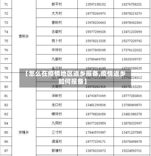 【怎么在疫情地区返乡报备,疫情返乡如何报备】-第1张图片