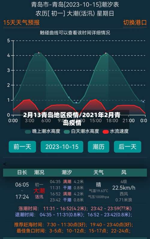 2月13青岛地区疫情/2021年2月青岛疫情-第3张图片