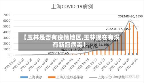 【玉林是否有疫情地区,玉林现在有没有新冠病毒】-第1张图片