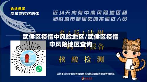 武侯区疫情中风险地区/武侯区疫情中风险地区查询-第1张图片