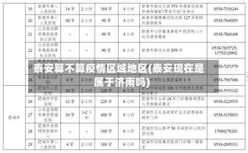 泰安算不算疫情区域地区(泰安现在是属于济南吗)-第3张图片